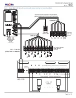 Preview for 13 page of POLARA iDS2 Manual