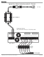 Preview for 5 page of POLARA iNS2 Installation & Quick Start Manual