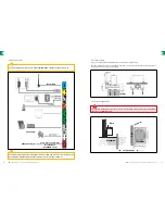 Preview for 10 page of Polargos SIMPLE MOVE 102 Installation And Operation Manual