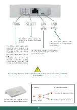 Preview for 30 page of Polargos Smart gate Manual