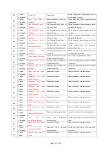 Предварительный просмотр 9 страницы PolarHeat SHCW814G Installation Manual