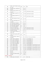 Предварительный просмотр 24 страницы PolarHeat SHCW814G Installation Manual