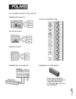 Preview for 31 page of Polaris Automatic Gate Operators 502 User Manual