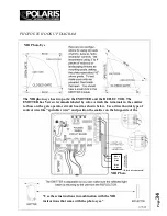 Preview for 34 page of Polaris Automatic Gate Operators 502 User Manual