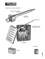 Preview for 39 page of Polaris Automatic Gate Operators 502 User Manual