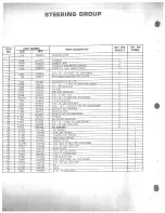 Preview for 3 page of Polaris 1968 Standart Colt Parts And Service Manual