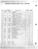 Preview for 13 page of Polaris 1968 Standart Colt Parts And Service Manual