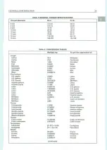 Preview for 39 page of Polaris 1996 Sportsman 400 Service Manual