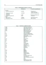 Preview for 40 page of Polaris 1996 Sportsman 400 Service Manual