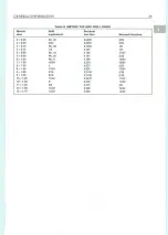 Preview for 41 page of Polaris 1996 Sportsman 400 Service Manual