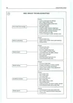 Preview for 56 page of Polaris 1996 Sportsman 400 Service Manual