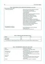 Preview for 98 page of Polaris 1996 Sportsman 400 Service Manual