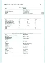 Preview for 99 page of Polaris 1996 Sportsman 400 Service Manual