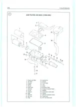 Preview for 200 page of Polaris 1996 Sportsman 400 Service Manual