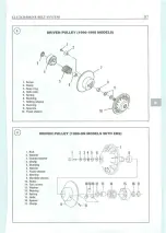 Preview for 223 page of Polaris 1996 Sportsman 400 Service Manual