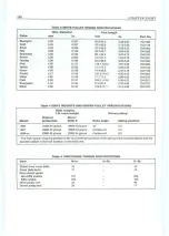 Preview for 254 page of Polaris 1996 Sportsman 400 Service Manual