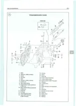 Preview for 259 page of Polaris 1996 Sportsman 400 Service Manual