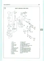 Preview for 291 page of Polaris 1996 Sportsman 400 Service Manual