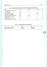 Preview for 295 page of Polaris 1996 Sportsman 400 Service Manual