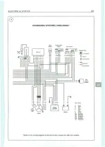 Preview for 313 page of Polaris 1996 Sportsman 400 Service Manual