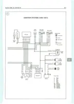 Preview for 317 page of Polaris 1996 Sportsman 400 Service Manual