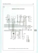 Preview for 319 page of Polaris 1996 Sportsman 400 Service Manual