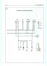 Preview for 322 page of Polaris 1996 Sportsman 400 Service Manual