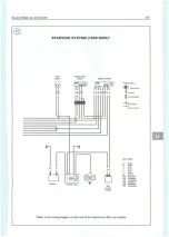 Preview for 323 page of Polaris 1996 Sportsman 400 Service Manual