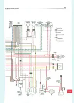 Preview for 487 page of Polaris 1996 Sportsman 400 Service Manual