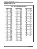 Preview for 8 page of Polaris 2001 50 SCRAMBLER Manual