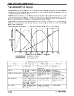 Preview for 74 page of Polaris 2001 50 SCRAMBLER Manual