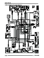 Preview for 124 page of Polaris 2001 50 SCRAMBLER Manual