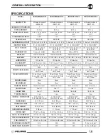 Preview for 9 page of Polaris 2003 Predator 90 Service Manual