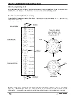 Preview for 246 page of Polaris 2003 Pro X Service Manual