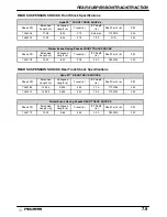 Preview for 247 page of Polaris 2003 Pro X Service Manual