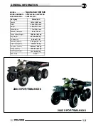 Предварительный просмотр 7 страницы Polaris 2004-2005 Sportsman 6x6 Service Manual