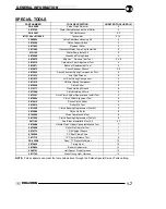 Предварительный просмотр 11 страницы Polaris 2004-2005 Sportsman 6x6 Service Manual