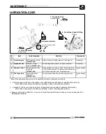 Предварительный просмотр 30 страницы Polaris 2004-2005 Sportsman 6x6 Service Manual