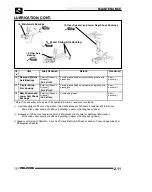 Предварительный просмотр 31 страницы Polaris 2004-2005 Sportsman 6x6 Service Manual