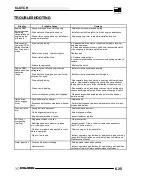 Предварительный просмотр 167 страницы Polaris 2004-2005 Sportsman 6x6 Service Manual