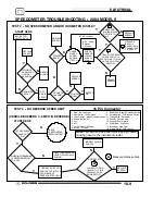 Предварительный просмотр 237 страницы Polaris 2004-2005 Sportsman 6x6 Service Manual