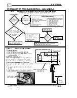 Предварительный просмотр 239 страницы Polaris 2004-2005 Sportsman 6x6 Service Manual