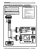 Предварительный просмотр 250 страницы Polaris 2004-2005 Sportsman 6x6 Service Manual