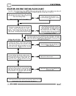 Предварительный просмотр 275 страницы Polaris 2004-2005 Sportsman 6x6 Service Manual