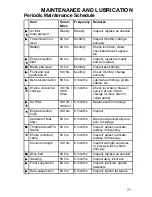 Preview for 74 page of Polaris 2004 SPORTSMAN Owner'S Manual