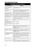 Preview for 119 page of Polaris 2004 SPORTSMAN Owner'S Manual