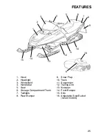 Предварительный просмотр 28 страницы Polaris 2005 Edge Touring Owner'S Manual