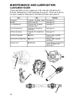 Предварительный просмотр 75 страницы Polaris 2005 Magnum 330 2x4 Owner'S Manual