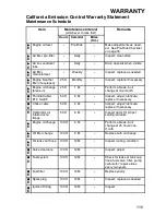 Preview for 118 page of Polaris 2005 Ranger 4x4 Owner'S Manual For Maintenance And Safety