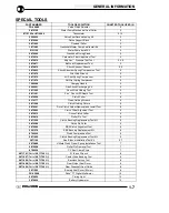 Preview for 11 page of Polaris 2005 SPORTSMAN 400 Servise Manual